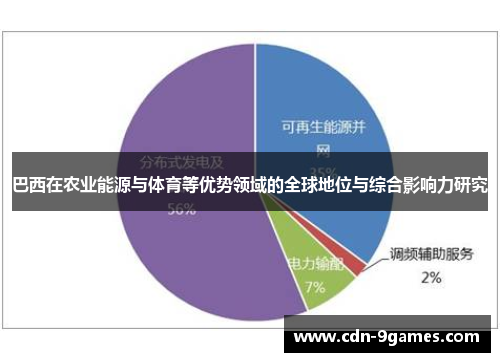 巴西在农业能源与体育等优势领域的全球地位与综合影响力研究