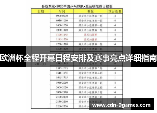 欧洲杯全程开幕日程安排及赛事亮点详细指南