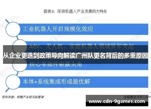 从企业更迭到政策导向解读广州队更名背后的多重原因