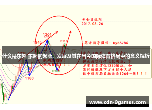 什么是东超 东超的起源、发展及其在当今国际体育格局中的意义解析