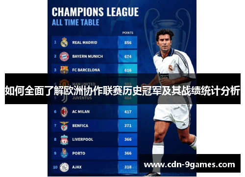 如何全面了解欧洲协作联赛历史冠军及其战绩统计分析