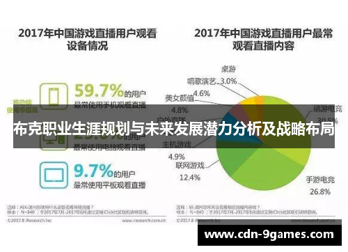 布克职业生涯规划与未来发展潜力分析及战略布局