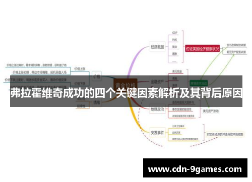弗拉霍维奇成功的四个关键因素解析及其背后原因