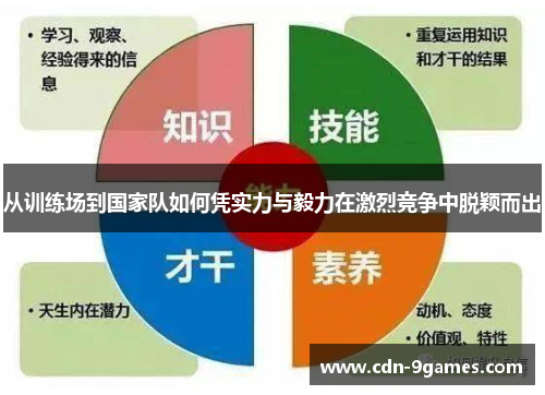 从训练场到国家队如何凭实力与毅力在激烈竞争中脱颖而出