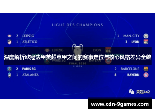 深度解析欧冠法甲英超意甲之间的赛事定位与核心风格差异全貌