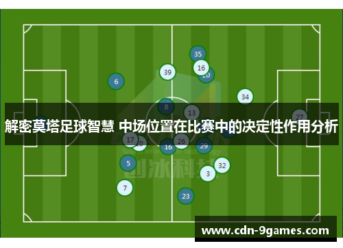 解密莫塔足球智慧 中场位置在比赛中的决定性作用分析