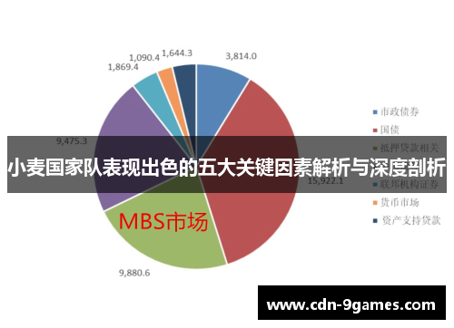 小麦国家队表现出色的五大关键因素解析与深度剖析